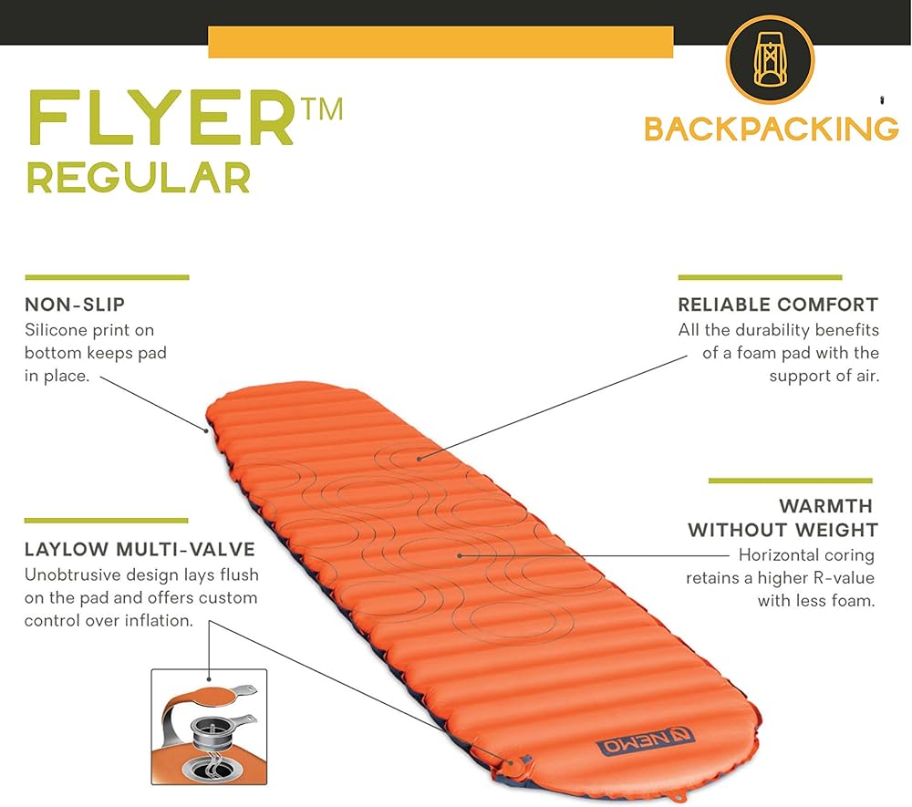 NEMO ニーモ　FLYER フライヤー レギュラー Amazon | NEMO (ニーモ) フライヤー レギュラー マミー NM-FLY-RM